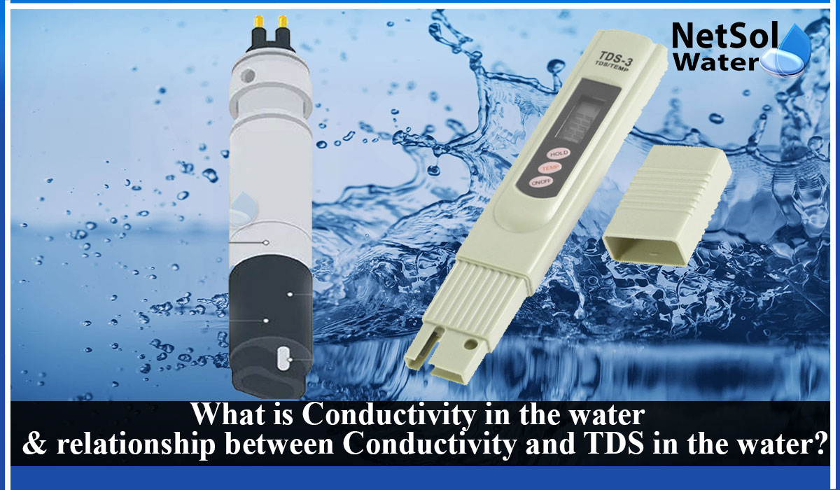 What are Conductivity in the water, Conductivity and TDS in the water, relationship between Conductivity and TDS in the water
