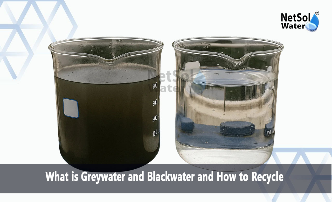 What is greywater and blackwater, How is grey water recycled, How is black water recycled