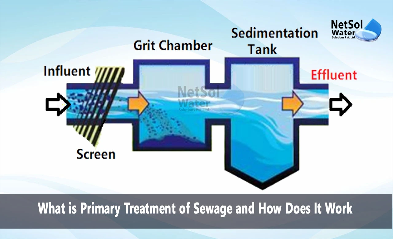 what is primary treatment of wastewater, primary treatment process, What is primary treatment of sewage and how does it work