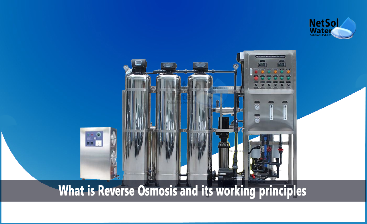 What is Reverse Osmosis and its working principles, Benefits of Reverse Osmosis