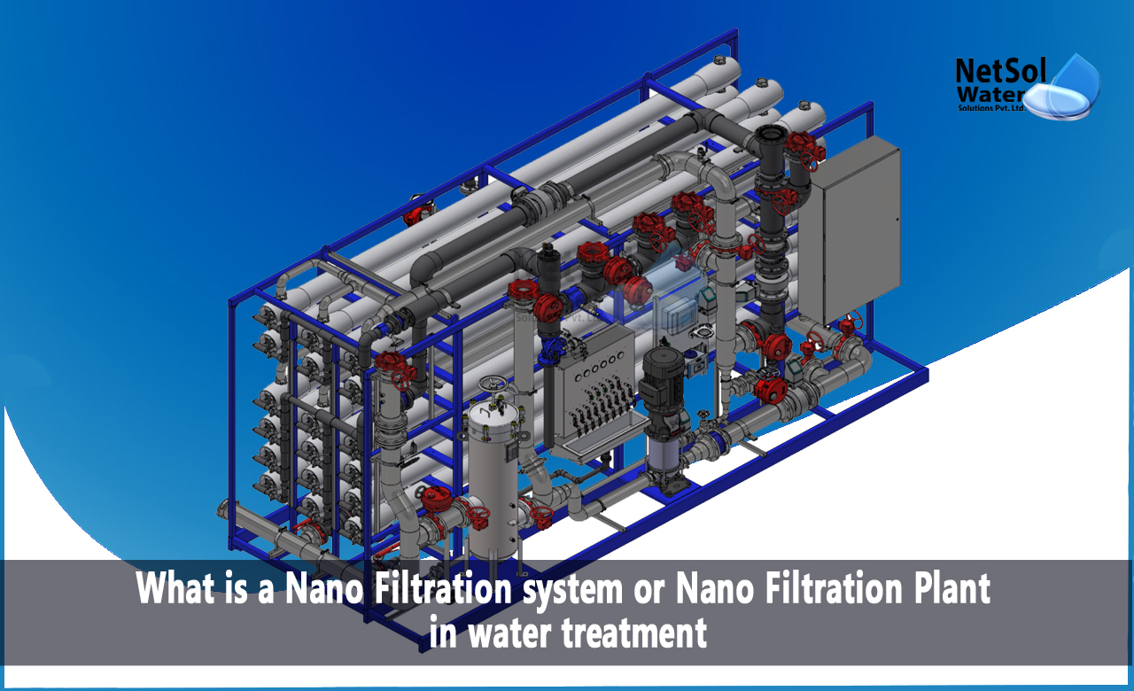 What is filtration, What is a Nano filter or Nano filter plant in water treatment, How Does Nanofiltration Work
