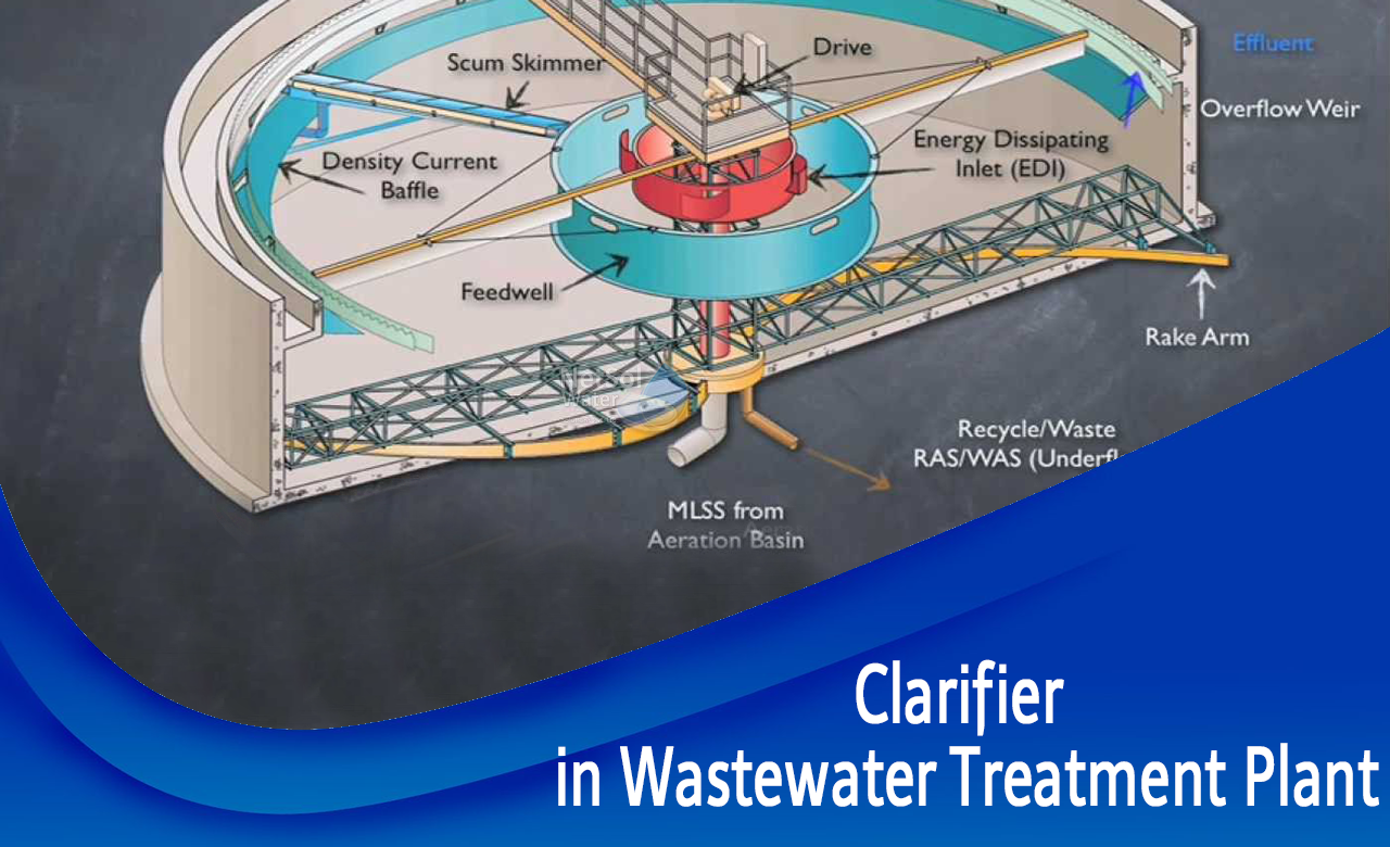 What is the purpose of a clarifier in water treatment,  What is the working principle of clarifier,  What is the purpose of primary clarifier?
