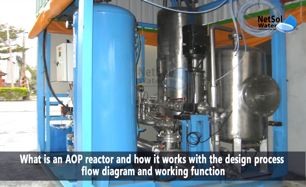 Process Flow Diagram of an AOP Reactor, Design Process of an AOP Reactor, What is Advanced Oxidation process reactor (AOP)