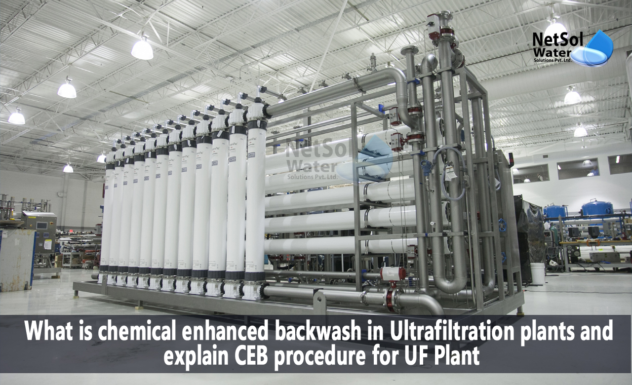 Operation of Ultrafiltration plants, Chemical Enhanced Backwash (CEB) Mode in Ultrafiltration plants