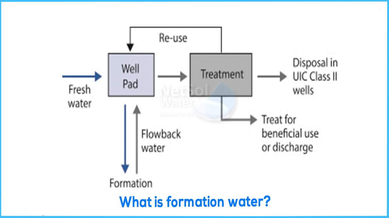 What is formation water, How do we treat it
