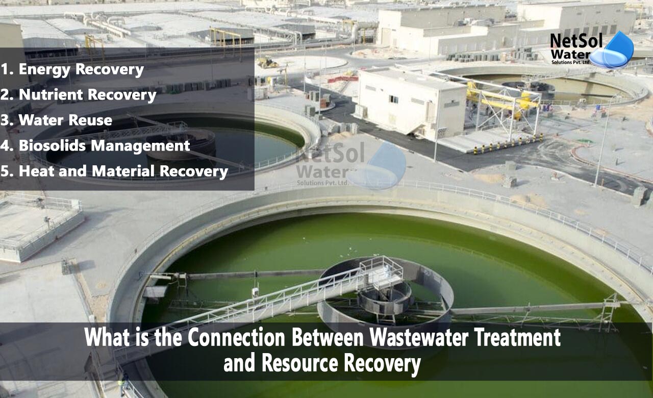 water resource recovery facility, importance of waste water treatment, resource recovery technologies
