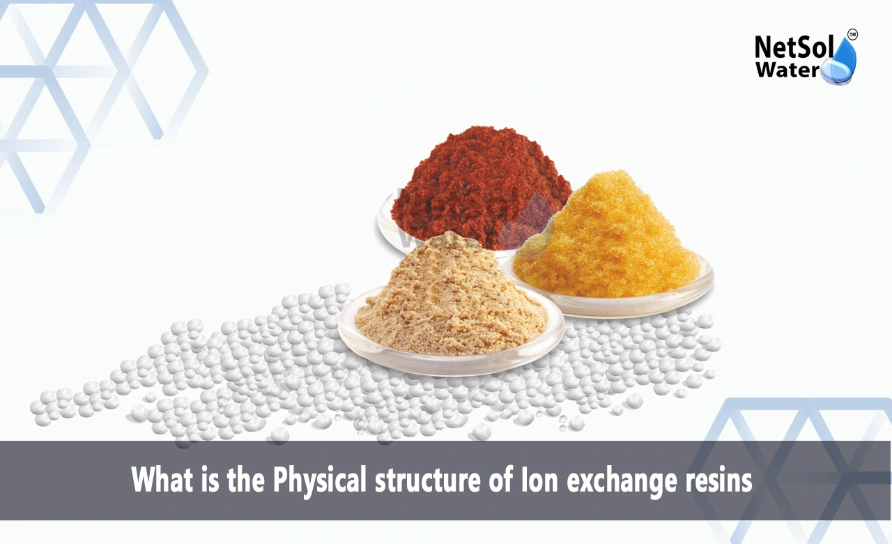 what is ion exchange resin, types of ion exchange resins, ion exchange resin price