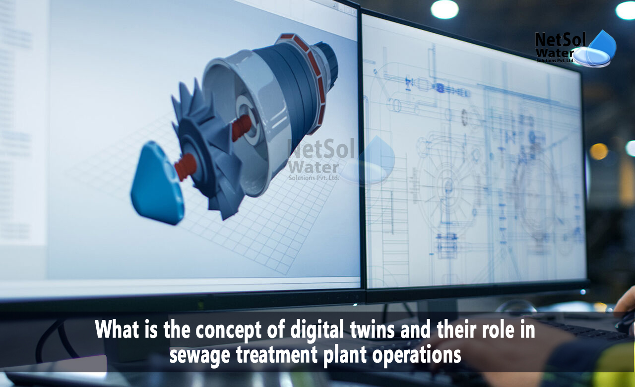 Benefits of Digital Twins in Sewage Treatment Plants, What is the concept of digital twins and their role in STP operations