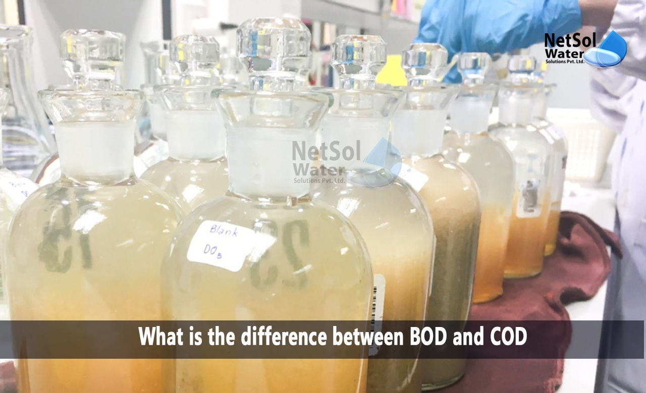 What is Biological Oxygen Demand, What is Chemical Oxygen Demand, difference between BOD and COD
