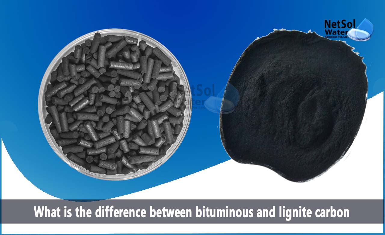 difference between lignite and bituminous coal, types of coal with carbon percentage, types of coal