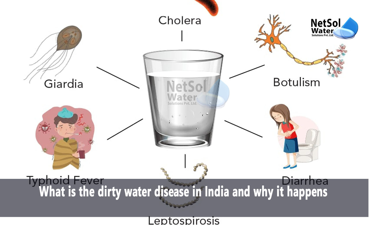 What is the dirty water disease in India