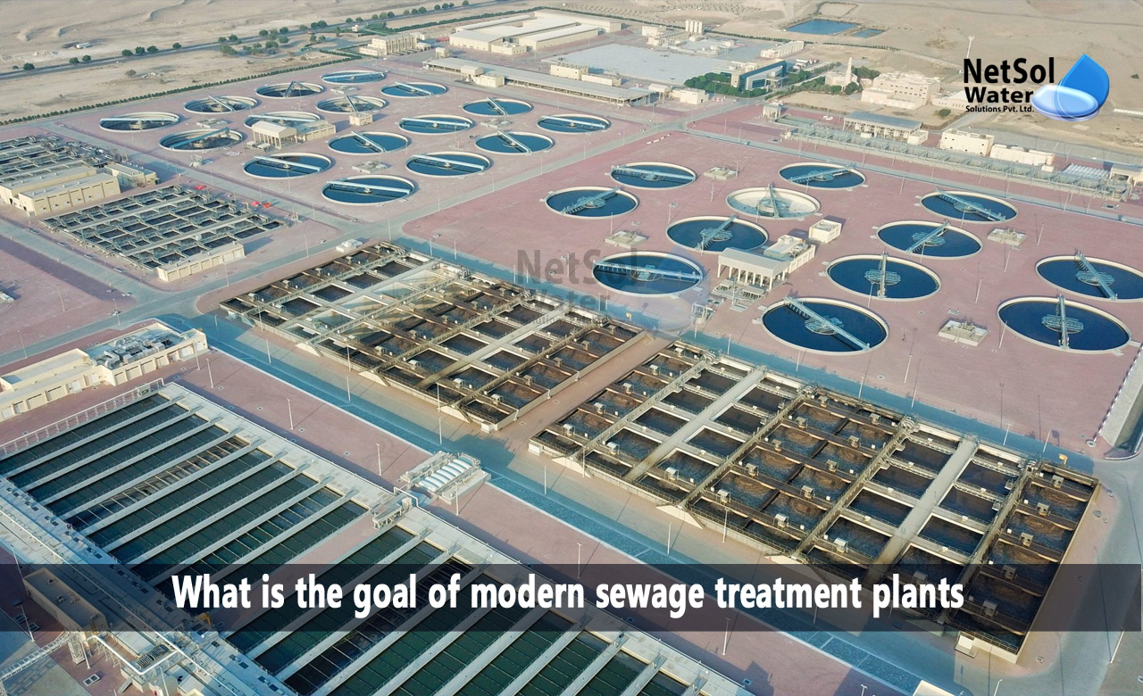 Working of sewage treatment plants, modern sewage treatment plants, Treatment steps in modern sewage treatment plants