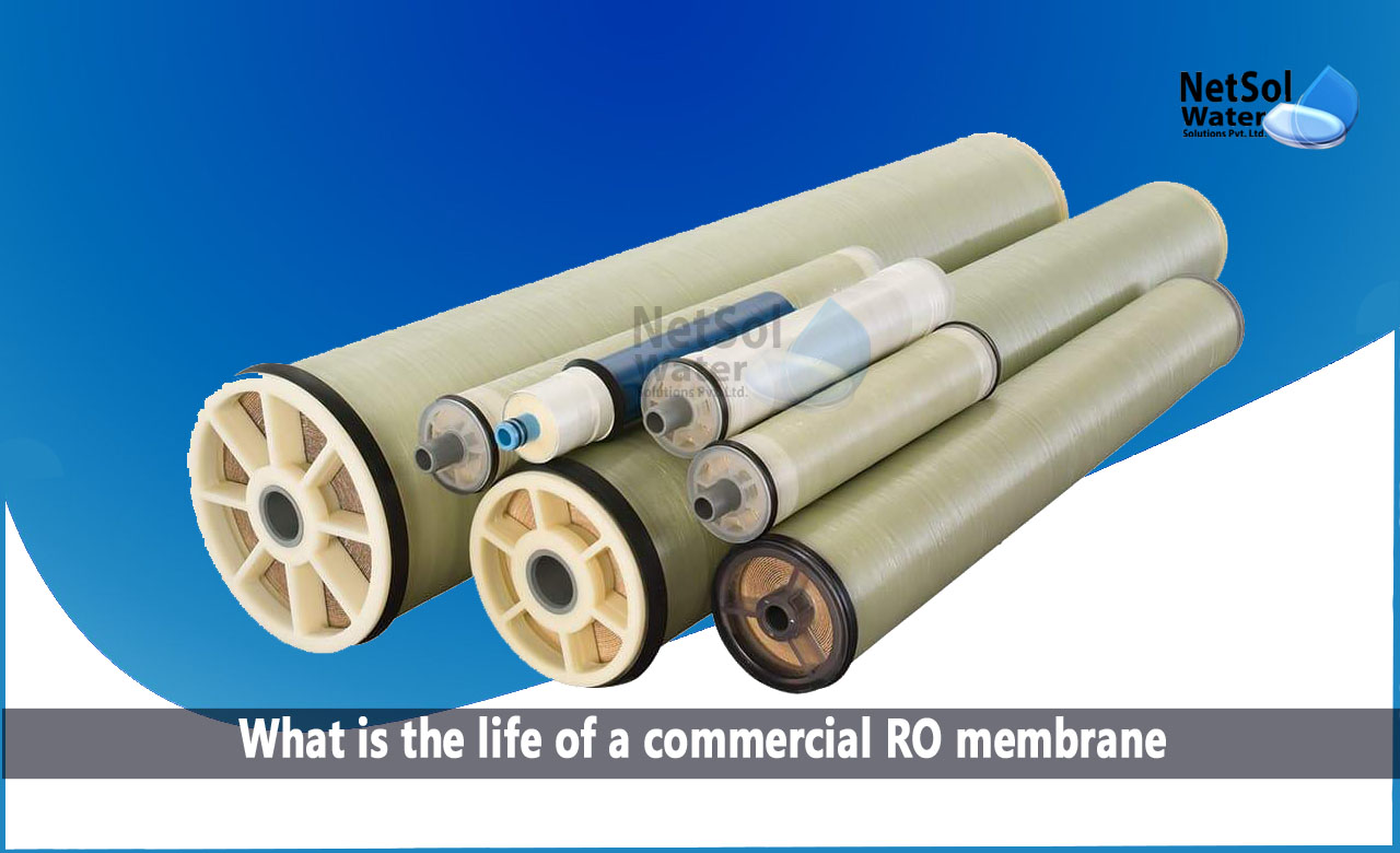ro membrane life calculation, commercial ro membrane price, ro membrane working principle