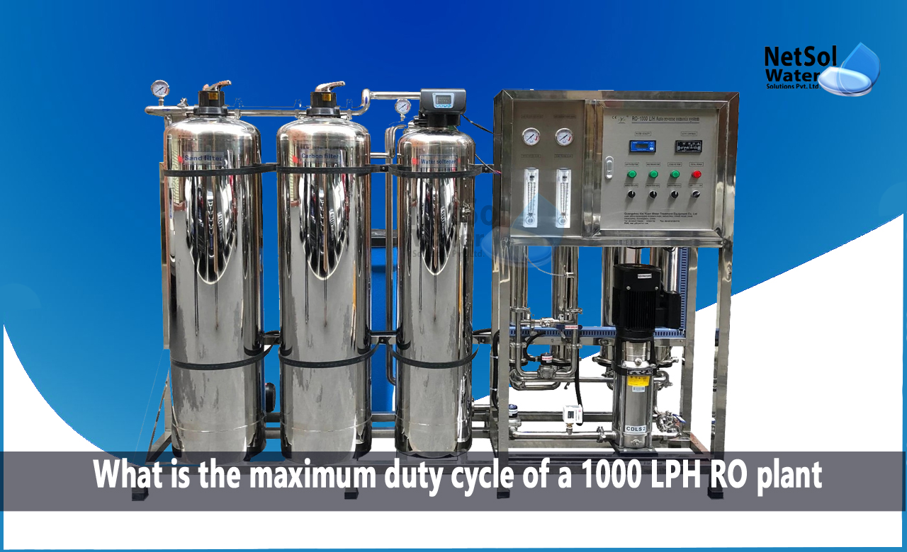What is Duty Cycle in RO Plant, Maximum Duty Cycle of a 1000 LPH RO Plant, Factors Affecting Maximum Duty Cycle of 1000 LPH RO Plant