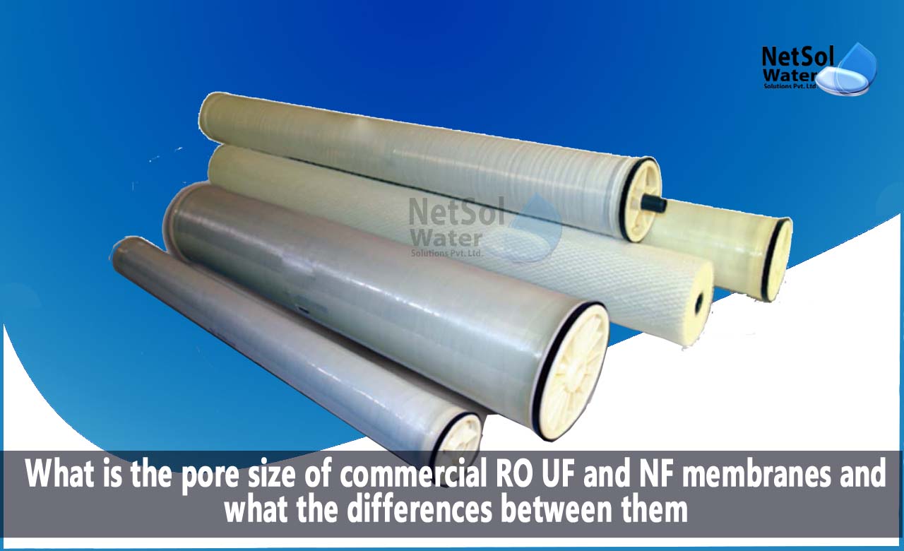Pore Size of Commercial RO Membrane, Pore Size of UF Membrane, Pore Size of NF Membrane
