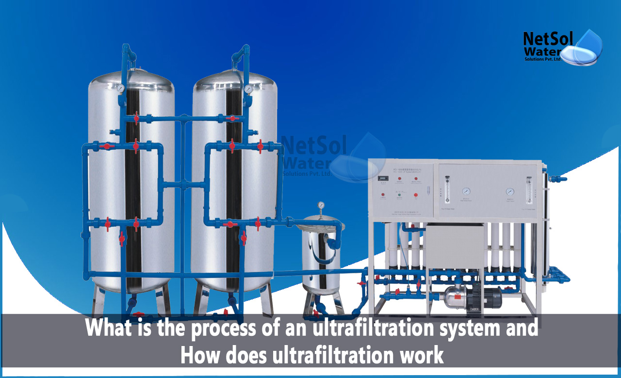 How does Ultrafiltration work, What is the pore size of an Ultrafiltration membrane, What are the uses of Ultrafiltration plant