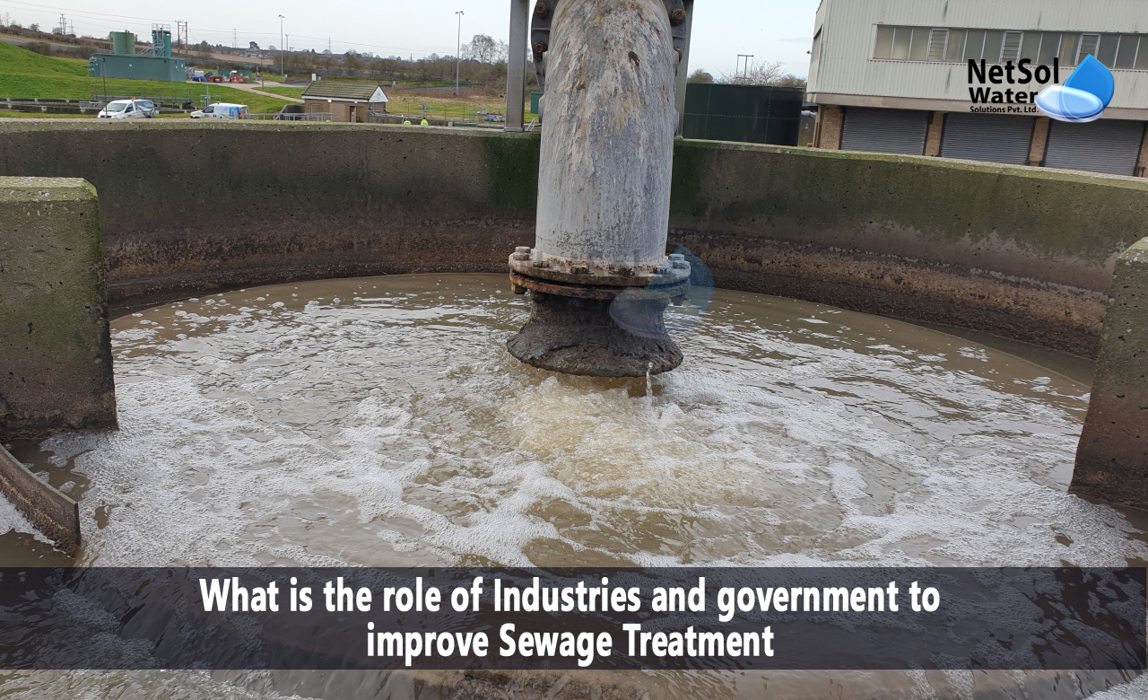 water treatment industry in India, The role of industries and government to improve sewage treatment, government initiatives for waste water management in India