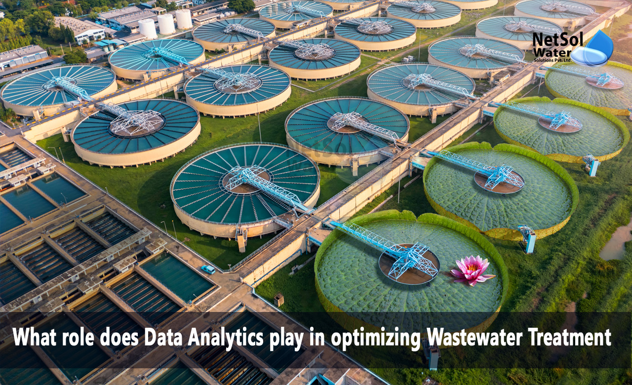 water management analysis of data, sewage disposal analysis of data, wastewater management analysis