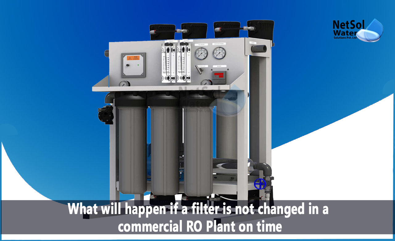 when to change carbon filter in ro, when to replace ro membrane tds, ro membrane life calculation