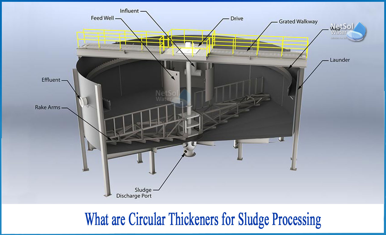 gravity sludge thickening process, sludge thickening methods, sludge thickener in water treatment