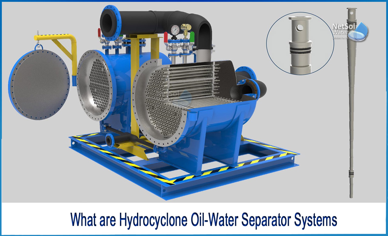 oil water separator hydrocyclone, hydrocyclone oil and gas, parallel plate interceptor ppi oil water separator