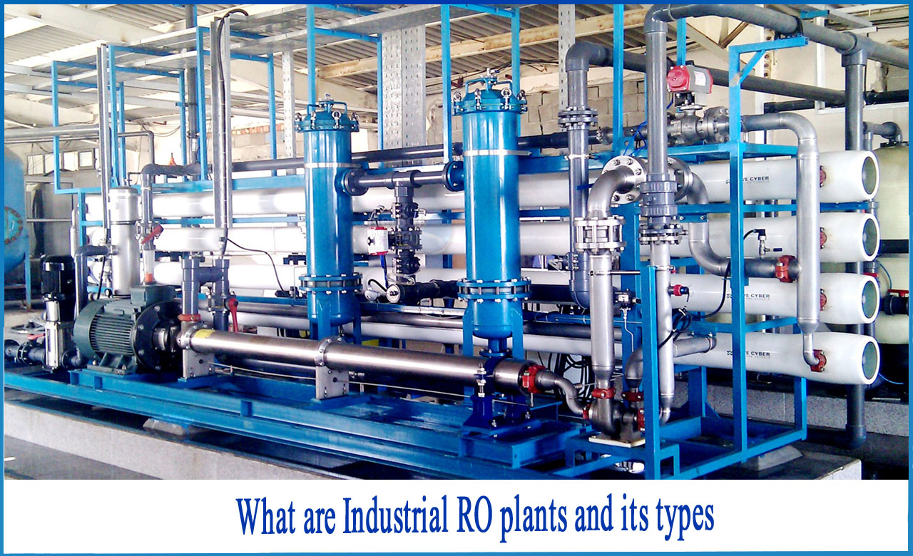types of ro plant, what is ro plant how it works, ro plant working principle