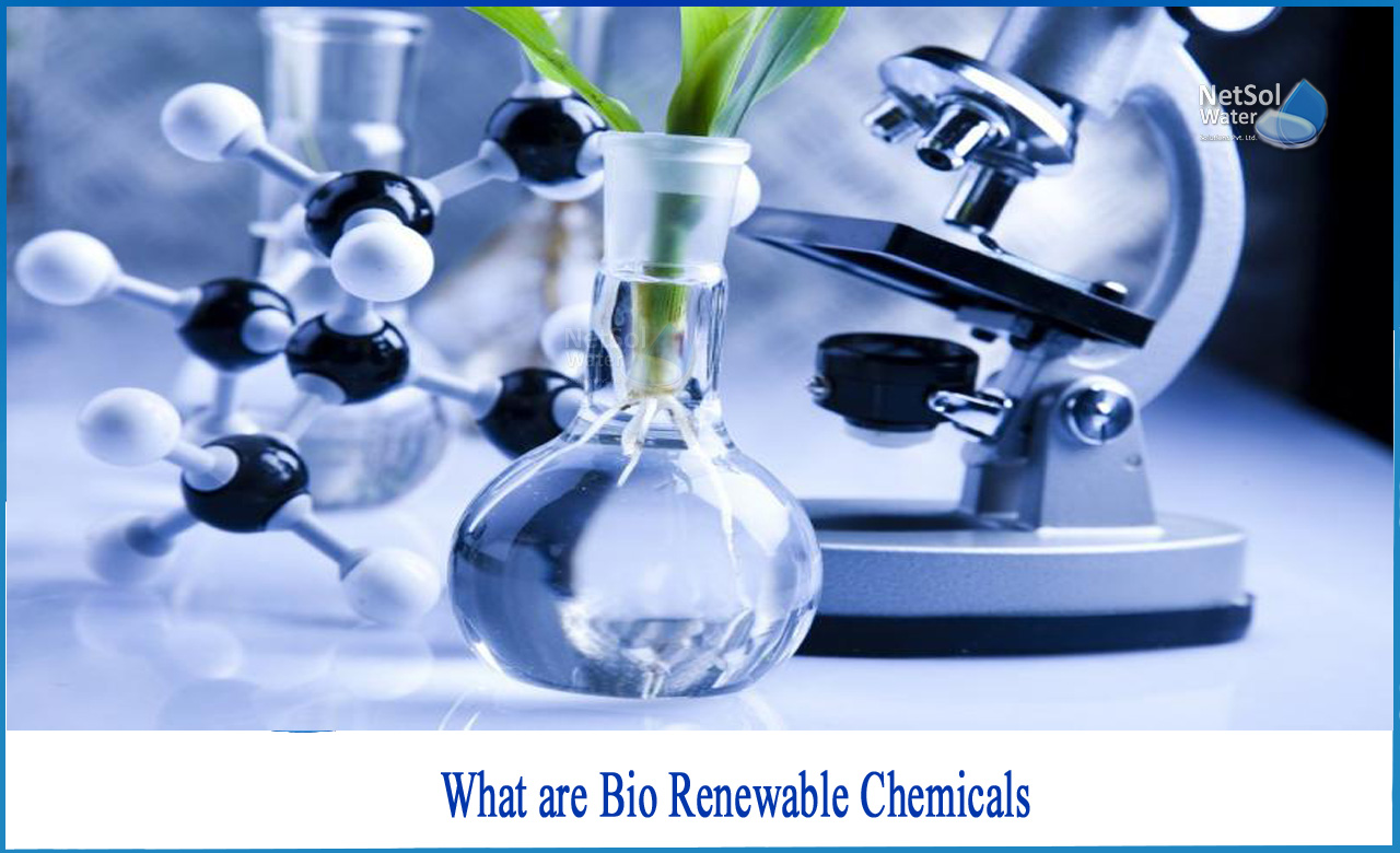 biorenewable definition, list of high value chemicals, top value added chemicals from biomass