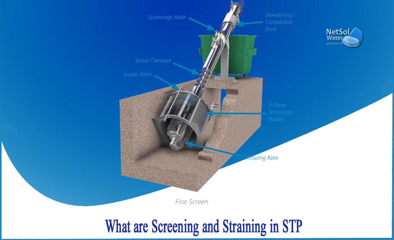 types of screening in wastewater treatment, screening and straining in water treatment, screening in sewage treatment removes
