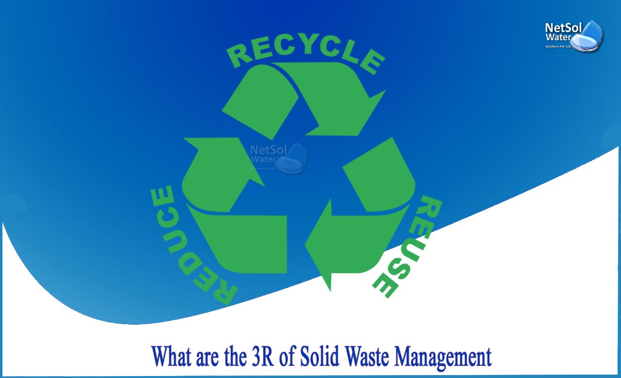 3 rs of waste management, what is reduce in waste management, importance of 3rs in waste management