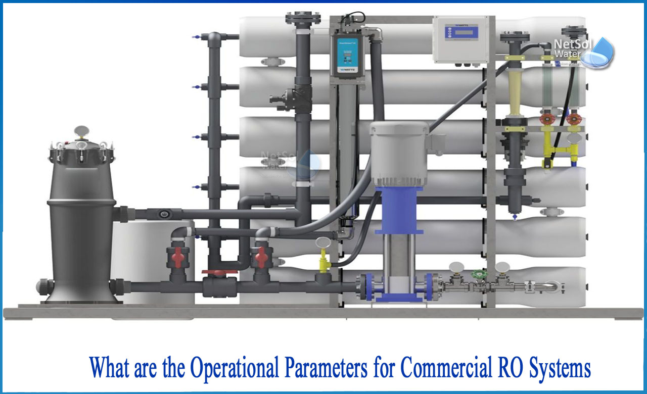 standard operating procedure for reverse osmosis plant, what is ro membrane, how to check ro membrane is working or not