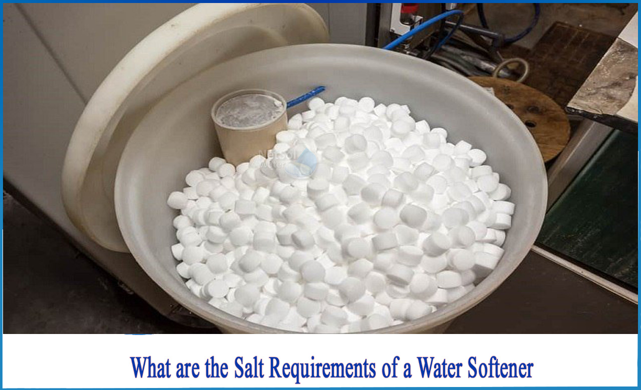 what is water softener salt used for, water softener salt formula, best salt for water softener pellets or crystals