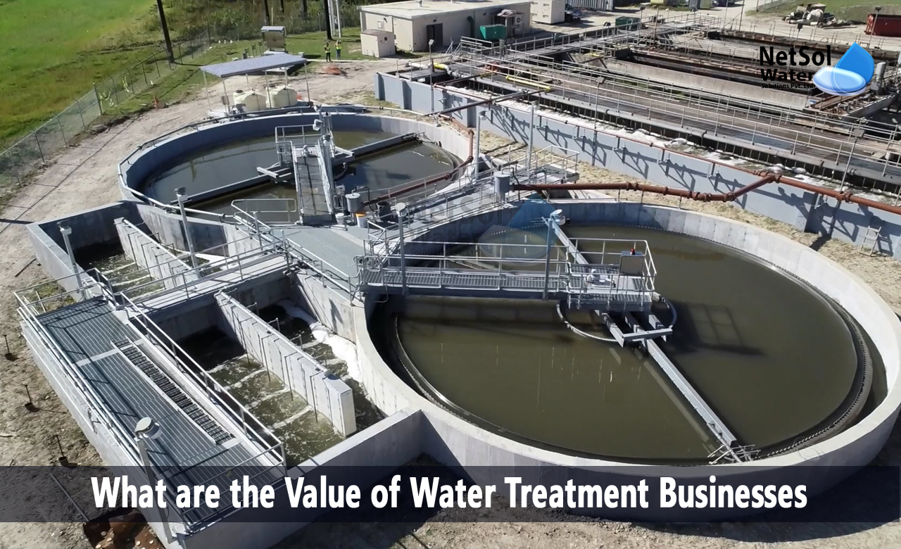 water treatment industry in india, what is water treatment process, importance of water treatment