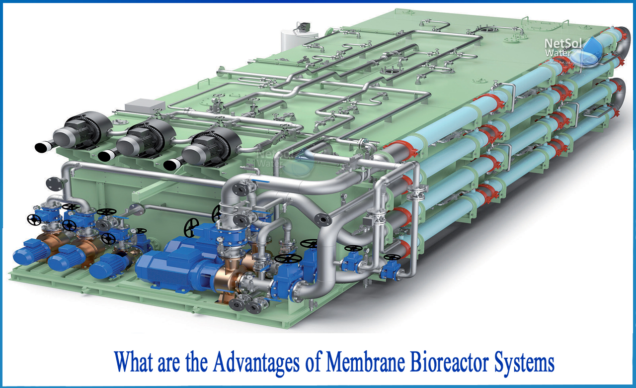 Advantages and Challenges of Membrane Wastewater Treatment Systems.