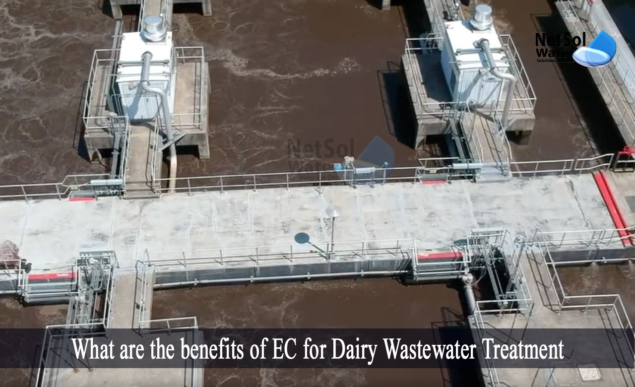 wastewater treatment, importance of e commerce, what is wastewater, wwtp full form