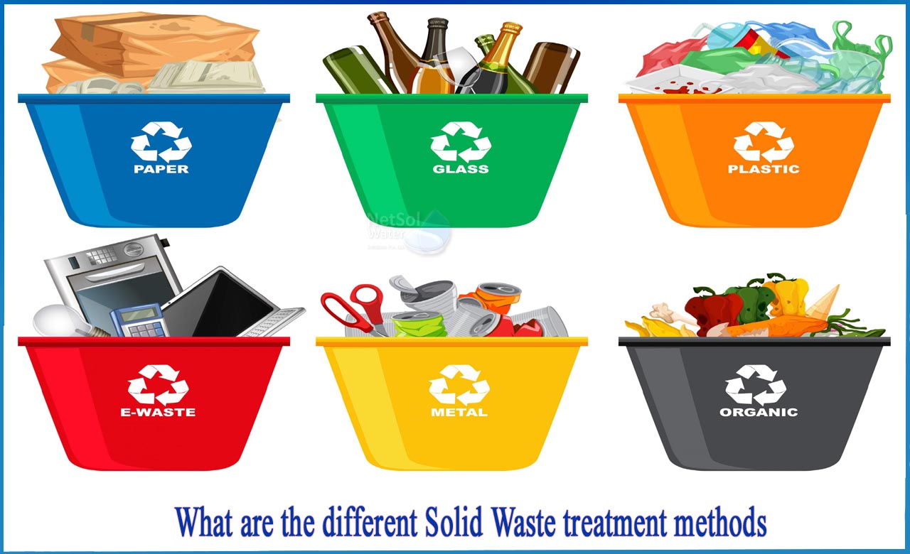 modern methods of solid waste management, dumping method of waste disposal, importance of solid waste disposal