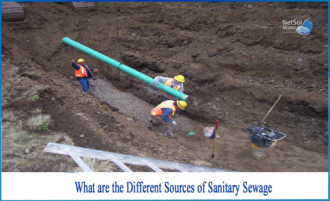 what are the sources of sewage, types of sewerage system, types of wastewater treatment