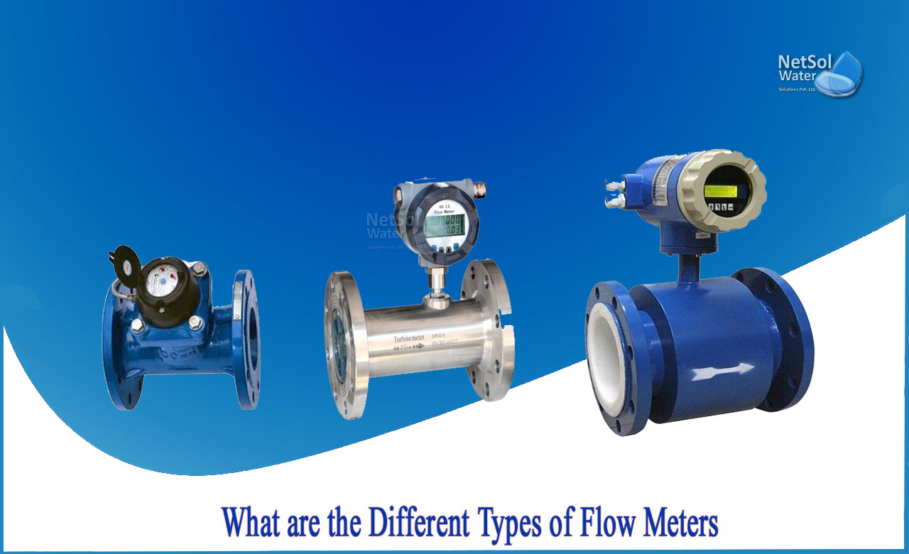 types of flow meters used in industry, types of flowmeters and their applications, types of flow measurement devices, flow transmitter types and working principle