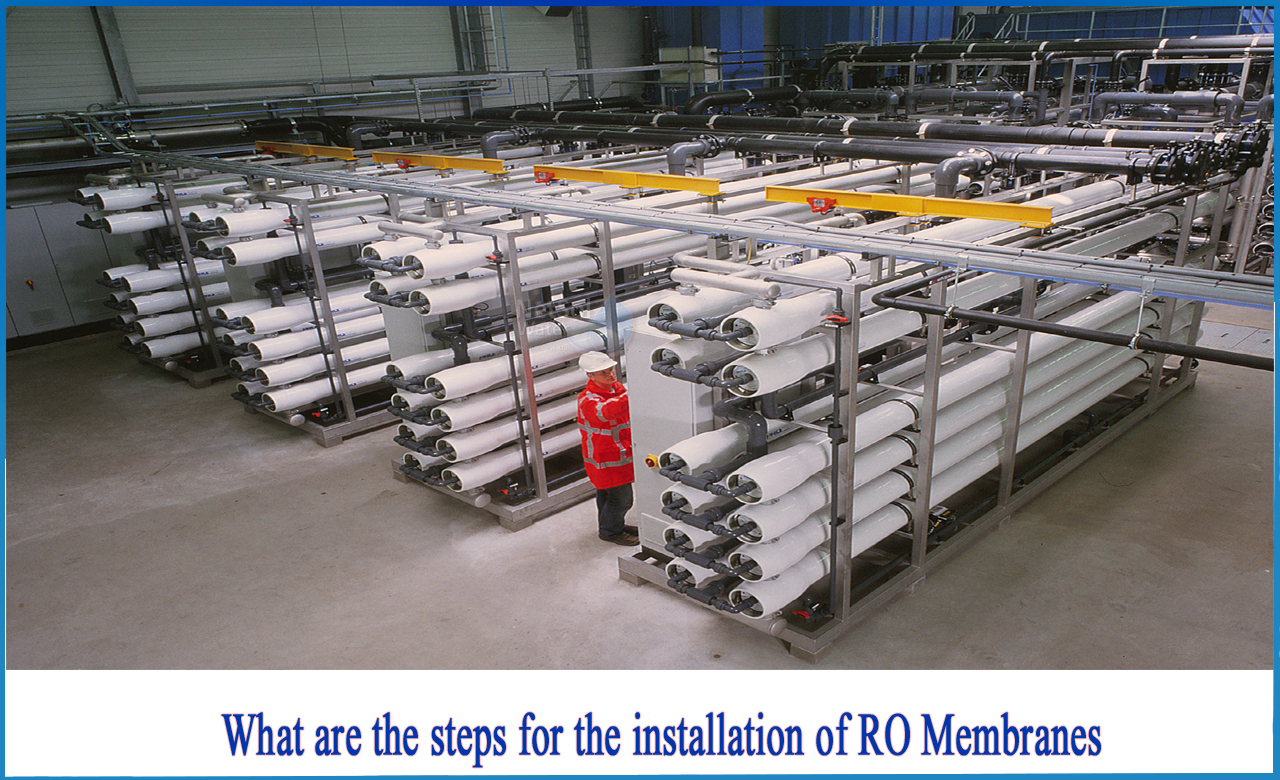 ro membrane replacement procedure, ro membrane working pressure, ro membrane removal tool