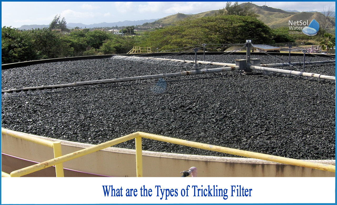 what is trickling filter, process of plastic media trickling filter, difference between high rate and low rate trickling filter