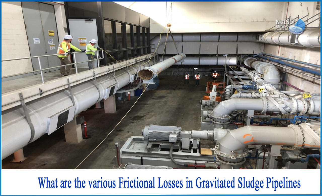 frictional losses in pipes formula, major losses in pipes experiment, friction loss in slurry pipe