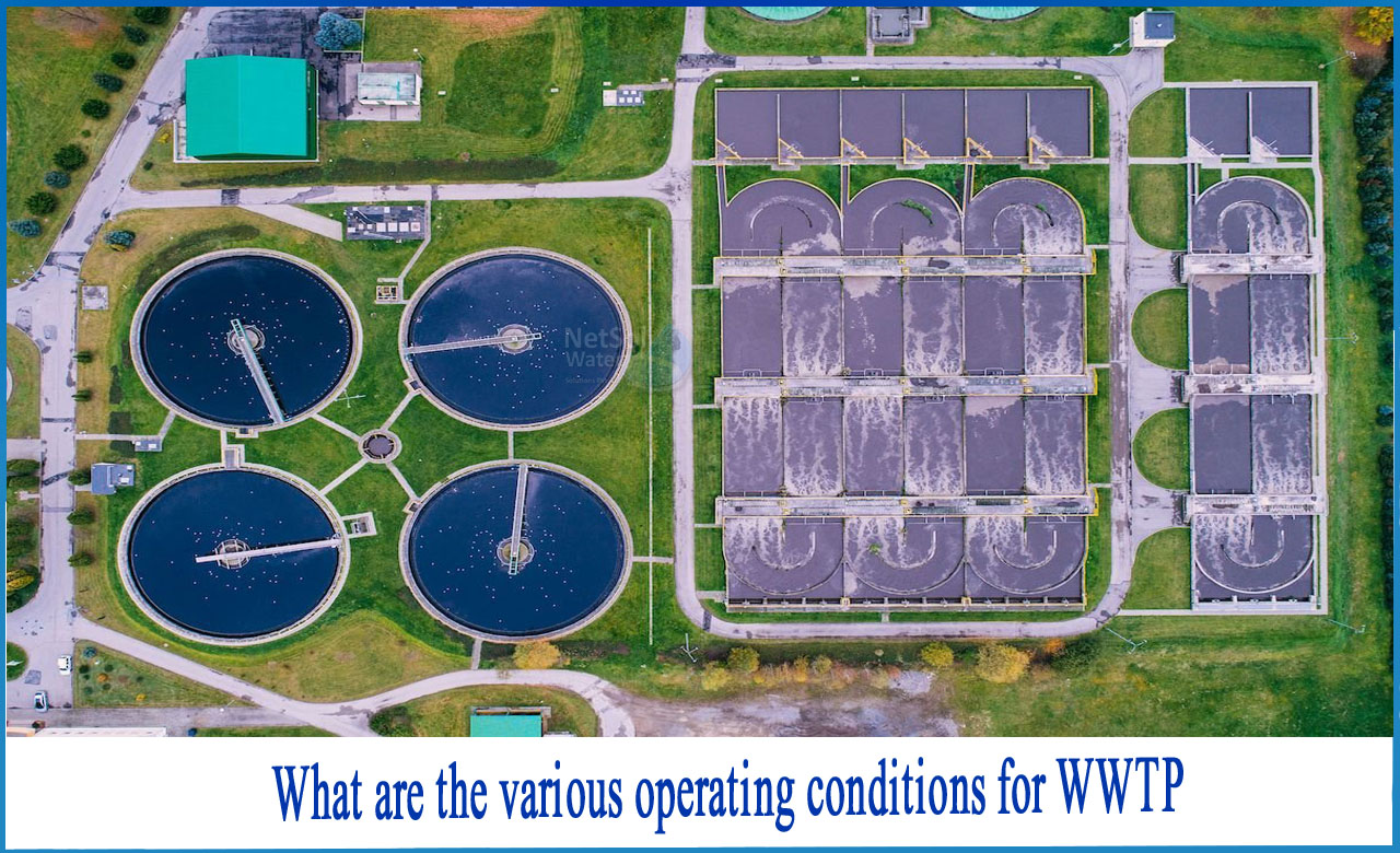 waste water treatment methods, operation and maintenance of water treatment plant, operation and maintenance of wastewater treatment plant