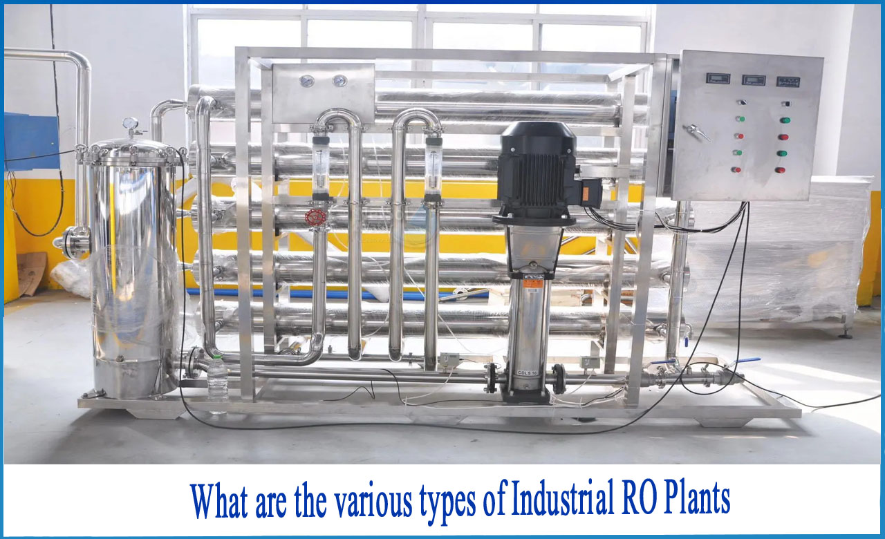 what is ro plant how it works, ro plant cost, ro plant details