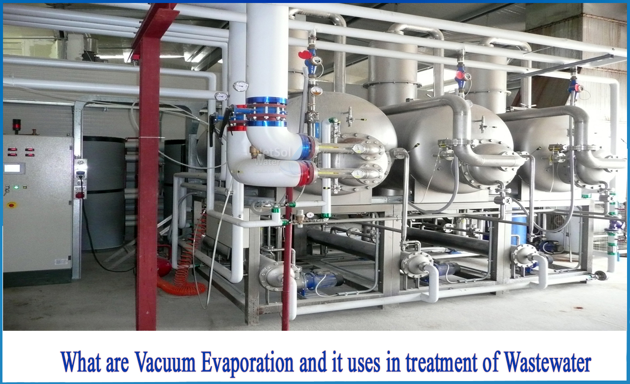 vacuum evaporator for wastewater, vacuum evaporator working principle, advantages of vacuum evaporation