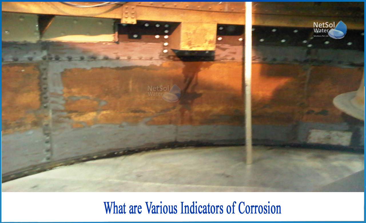 types of corrosion, what is corrosion in chemistry, causes of corrosion, prevention of corrosion