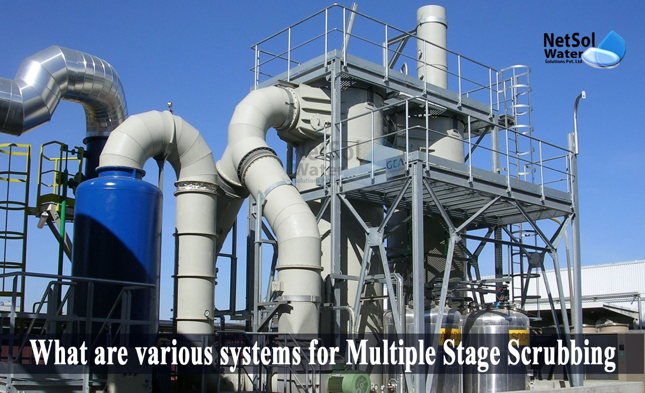 Multiple Stage Scrubbing, What are various systems for Multiple Stage Scrubbing