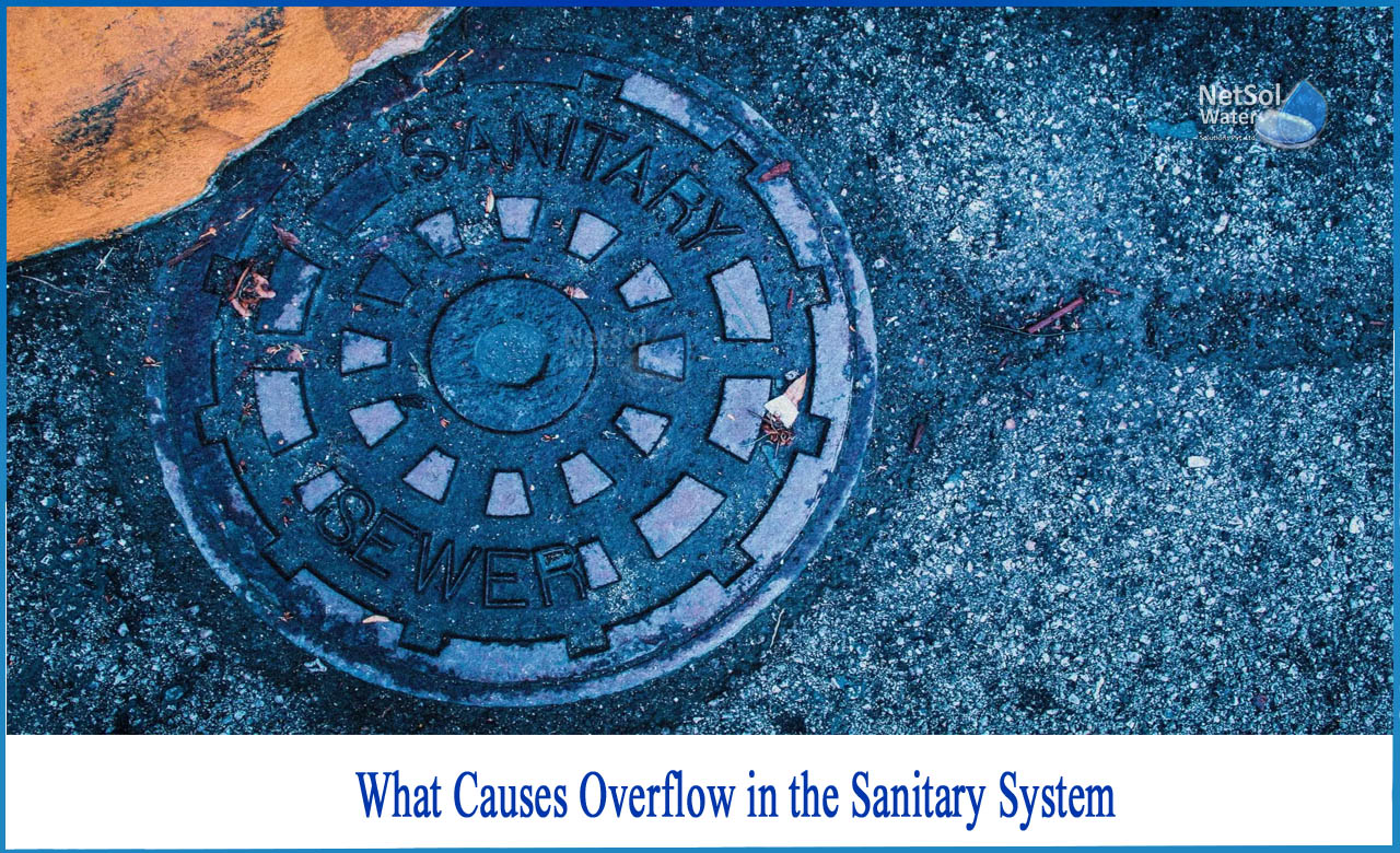 sanitary sewer overflows, what is sewage overflow, sanitary sewer overflow response plan