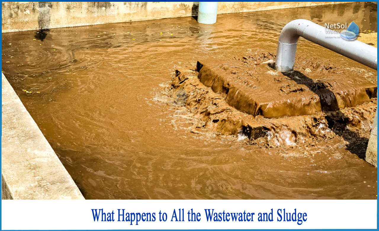 What Happens To All The Wastewater And Sludge