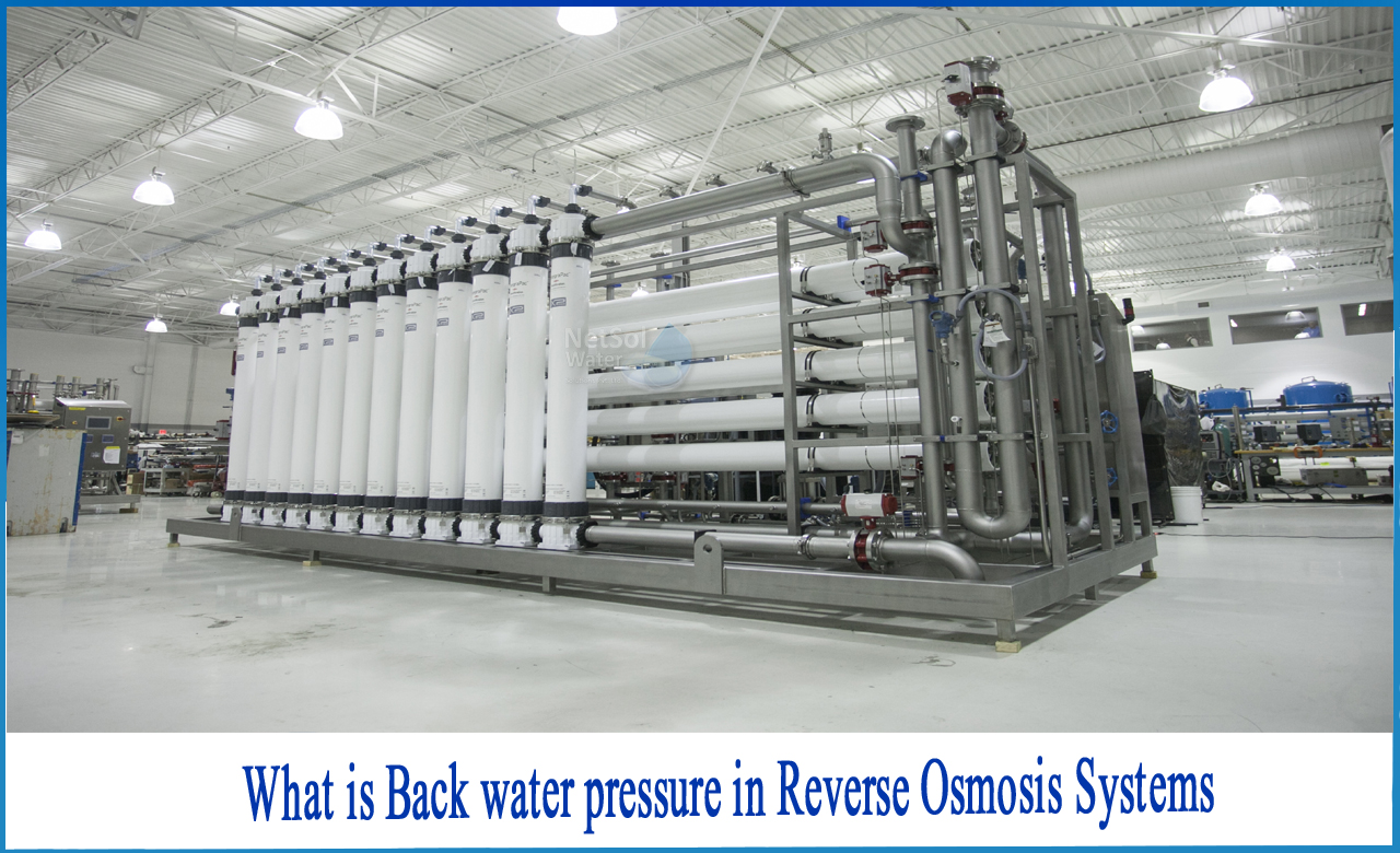 reverse osmosis process, ro membrane