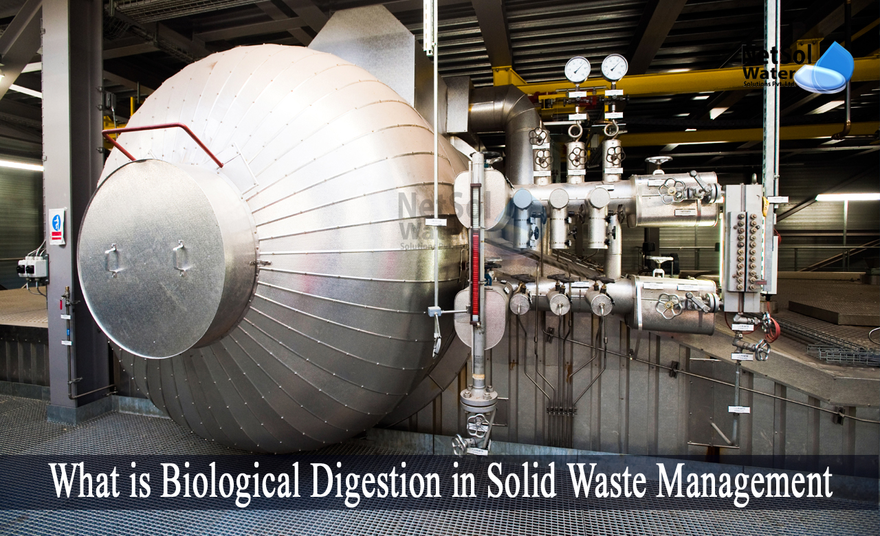 biological treatment of solid waste, what is biological reprocessing in waste management, anaerobic digestion of solid waste