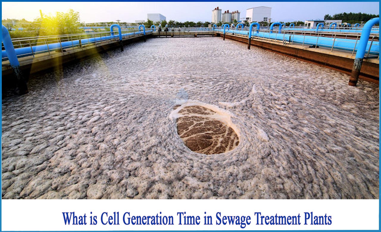 water treatment plant, what is sewage treatment, microbes in sewage treatment, wwtp full form